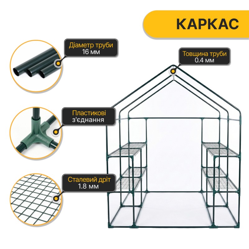 Стелаж-теплиця 143x143x195 см на 8 полиць