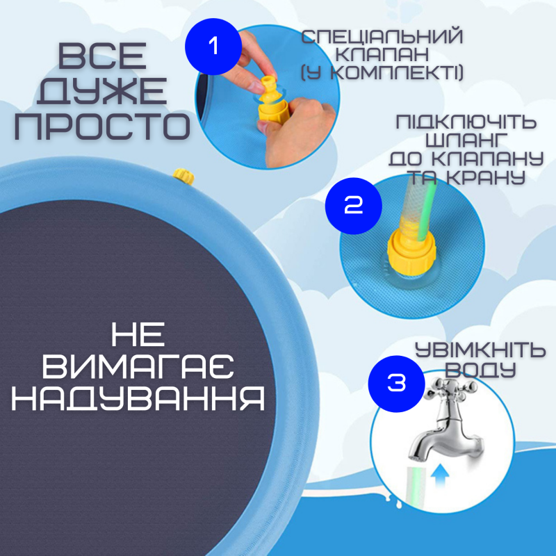 Уличный Бассейн Фонтан Для Собак 2в1 Спринклерная Нескользящая Душ Подушка 100 см