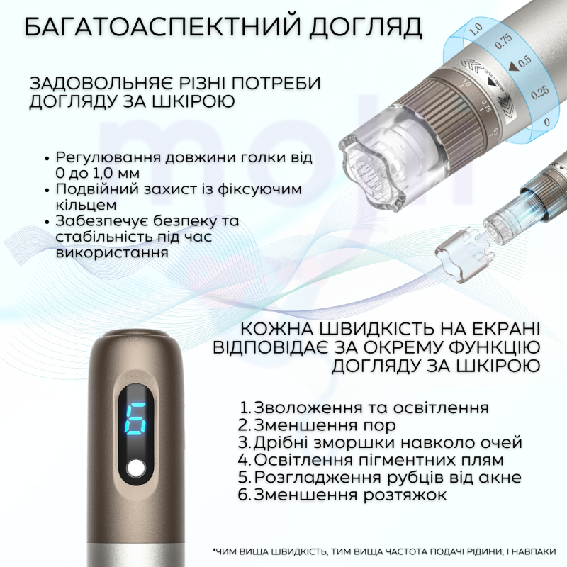 Беспроводной Дермапен Гидропен Для Микронидлинга и Мезотерапии Лица и Тела Hydra Pen на Аккумуляторе с Подачей Сыворотки H3