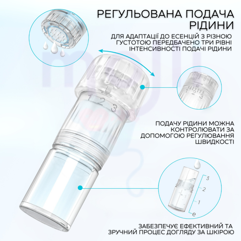 Беспроводной Дермапен Гидропен Для Микронидлинга и Мезотерапии Лица и Тела Hydra Pen на Аккумуляторе с Подачей Сыворотки H3