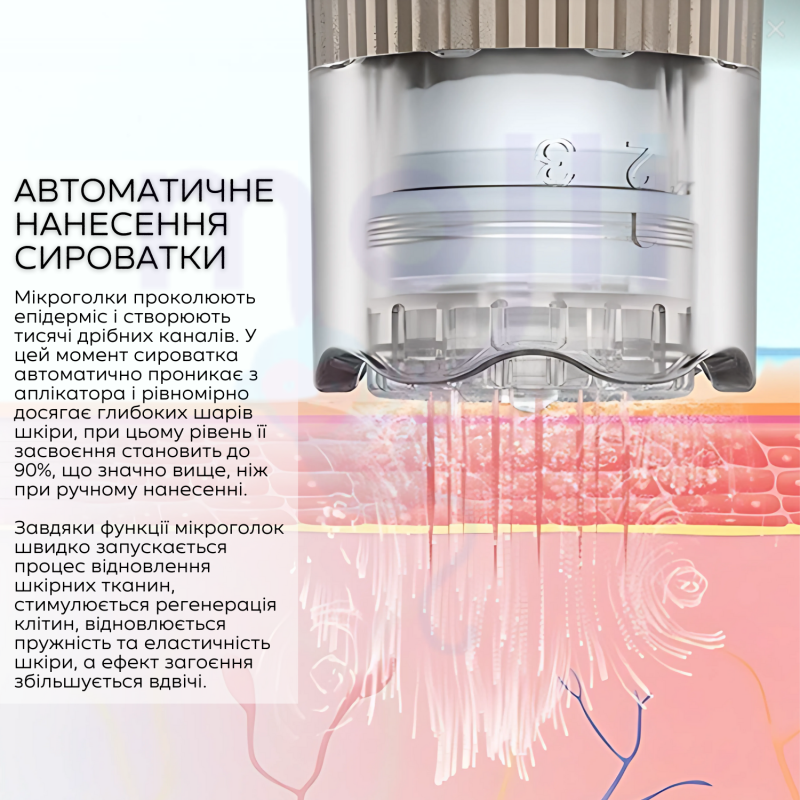 Беспроводной Дермапен Гидропен Для Микронидлинга и Мезотерапии Лица и Тела Hydra Pen на Аккумуляторе с Подачей Сыворотки H3