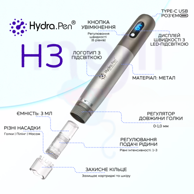 Беспроводной Дермапен Гидропен Для Микронидлинга и Мезотерапии Лица и Тела Hydra Pen на Аккумуляторе с Подачей Сыворотки H3