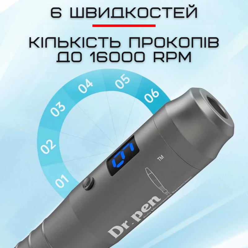 Беспроводной Дермапен Dr. Pen 6 Режимов Дермаштамп Для Фракционной Мезотерапии Электрический Мезороллер На Аккумуляторе M8 Серый