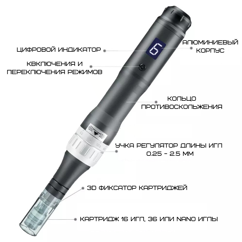 Дермапен Dr. Pen 6 Режимов + 2 Насадки Дермаштамп Для Фракционной Мезотерапии Электрический Мезороллер Для Лица M8 Серый