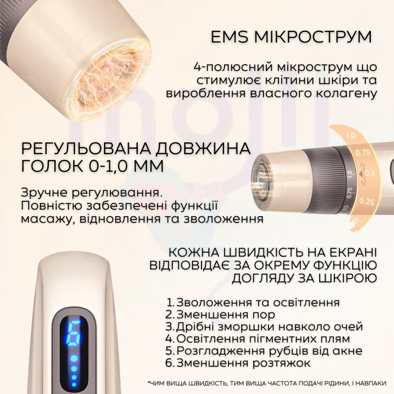 Беспроводной Гидропен Дермапен Hydra Pen для Фракционной Мезотерапии Лица и Тела с Автономной Подачей Сыворотки и Функцией EMS H5