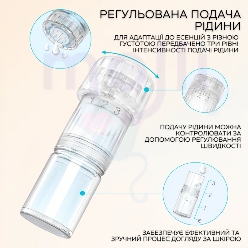 Беспроводной Гидропен Дермапен Hydra Pen для Фракционной Мезотерапии Лица и Тела с Автономной Подачей Сыворотки и Функцией EMS H5