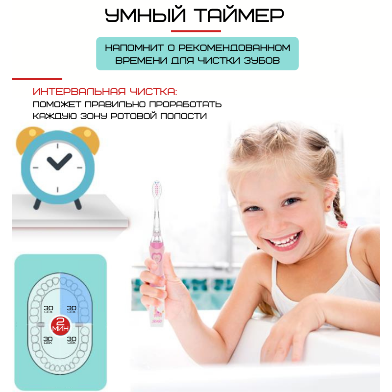 Детская Электрическая Зубная Щетка Звуковая с LED Подсветкой Seago SG977 Голубая