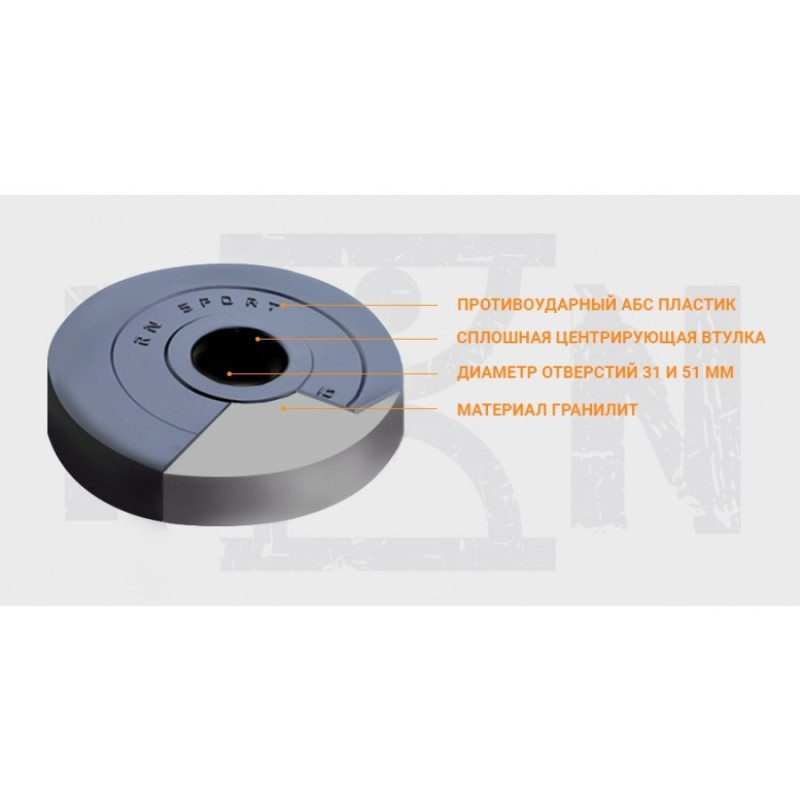 65 кг (4 по 1.25, 8 по 2.5, 8 по 5 кг) дисков, покрытых пластиком (31 мм)