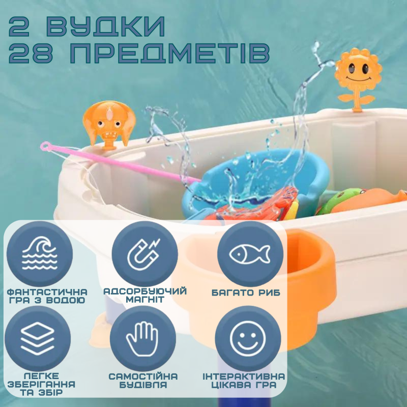 Детская Интерактивная Игра Рыбалка Магнитная Переносная для Двоих 2 Удочки 28 Предметов Белая