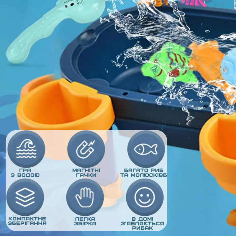 Детский Развивающий Игровой Набор Рыбалка на Магнитах Интерактивная с Двумя Удочками 28 Предметов Синяя