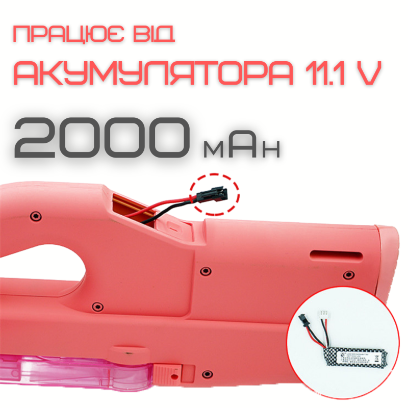 Игрушечный Гель Бластер на Орбизах Пистолет Пулемёт P90 Электрический на Аккумуляторе Премиум Качества с Коллиматором + 5000 Водяных Шариков Розовый