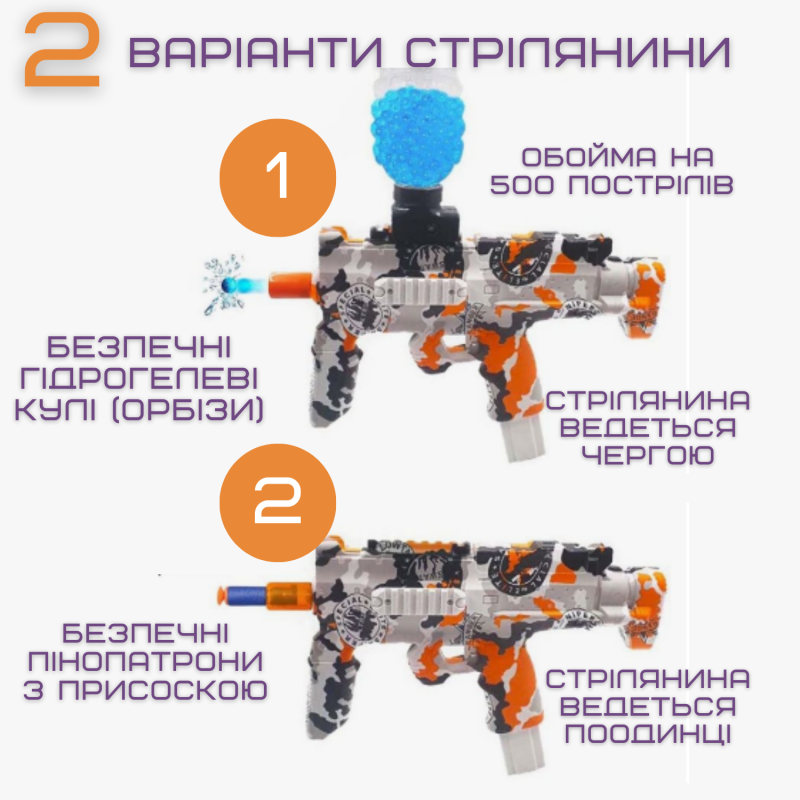 Детский Игрушечный Гель Бластер 2в1 с Орбизами и Поролоновыми Патронами Автоматический Пистолет Пулемет на Аккумуляторе MP7 + 5000 Шариков