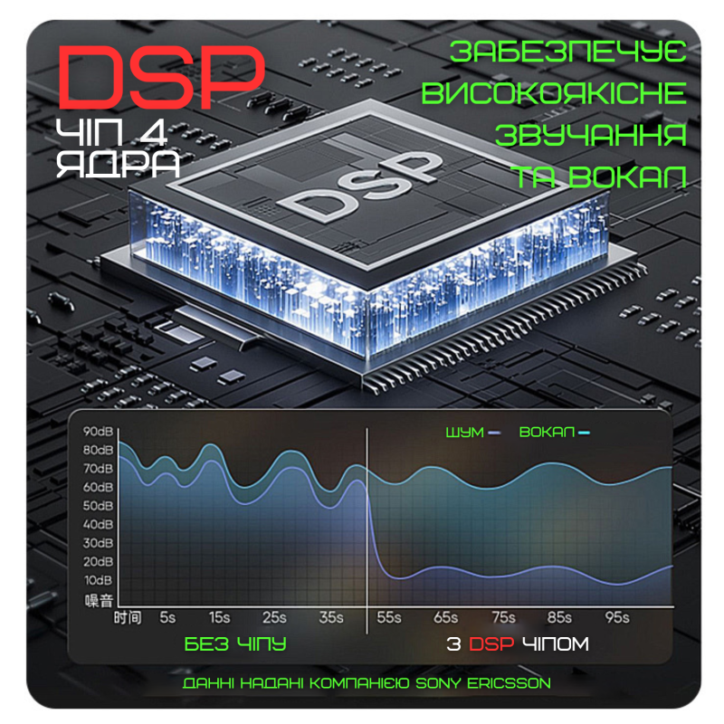 Портативная Детская Мини Караоке Система Для Дома Блютуз Колонка с Беспроводным Микрофоном и LED Подсветкой Y1 Розовая