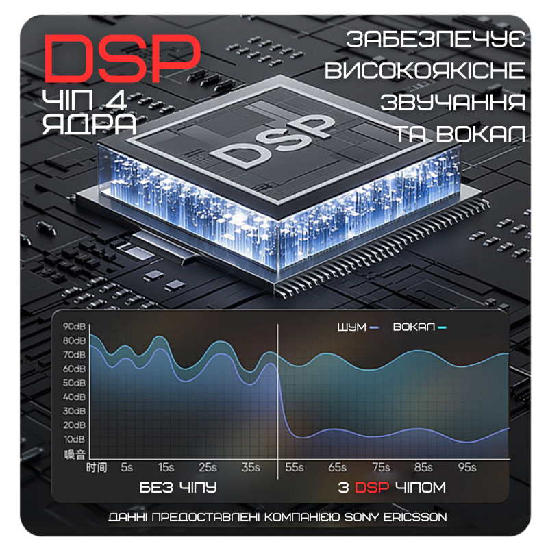 Портативная Детская Мини Караоке Система с Беспроводным Микрофоном K13 Блютуз Колонка с LED Подсветкой и Функцией Изменения Голоса Молочная