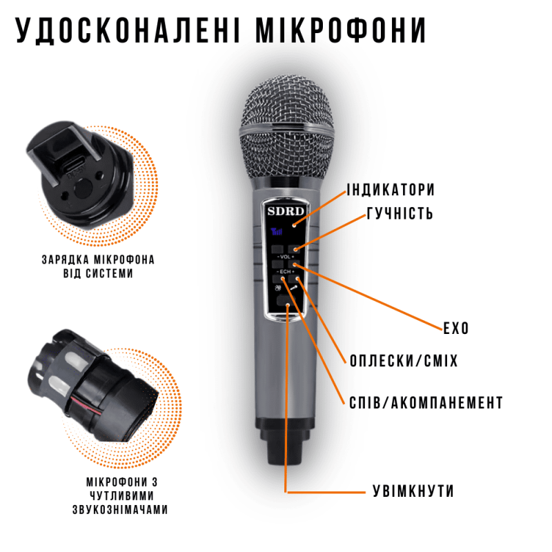 Портативная Беспроводная Караоке Система с Двумя Микрофонами SDRD Блютуз Колонка с Поддержкой 3D Stereo и Функцией Изменения Голоса SD306 Plus