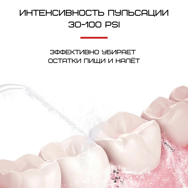 Портативный Ирригатор Для Зубов 3 Режима NiceFeel Водонепроницаемый Ирригатор Для Полости Рта FC3950