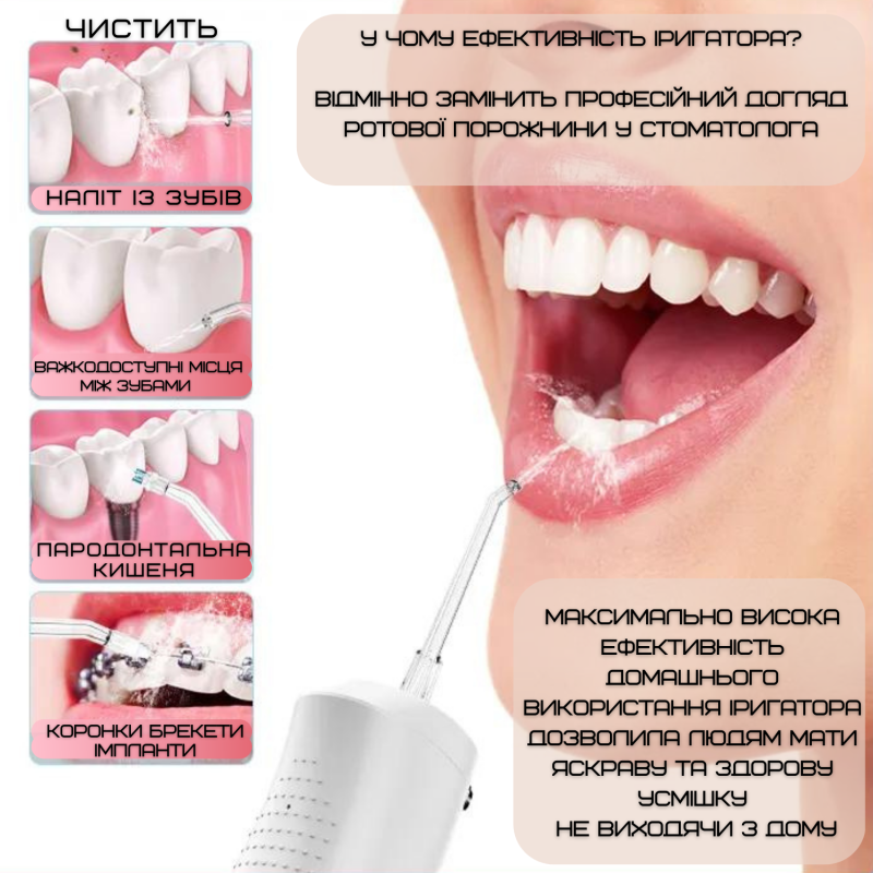 Беспроводной Ирригатор Для Зубов 4 Режима Портативный Дорожный Уход за Полостью Рта Водонепроницаемый 300 мл NiceFeel FC5090