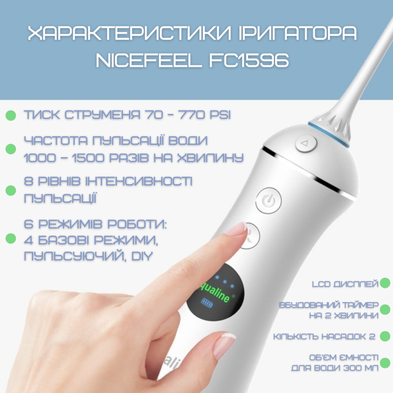 Портативный Ирригатор Полости Рта для Детей и Взрослых Беспроводной Профессиональный Дорожный Уход для Зубов 5 Режимов + Режим DIY NiceFeel FC1596