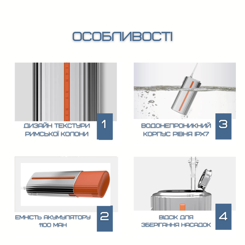 Беспроводной Ирригатор Для Полости Рта Дорожный Портативный Уход за Зубами Professional 3 Режима Мощности + 2 Насадки NiceFeel FC3980