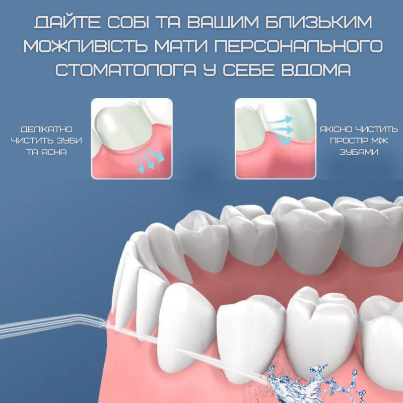 Беспроводной Ирригатор Для Полости Рта Дорожный Портативный Уход за Зубами Professional 3 Режима Мощности + 2 Насадки NiceFeel FC3980