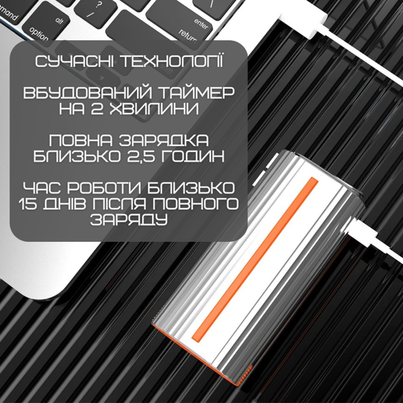 Беспроводной Ирригатор Для Полости Рта Дорожный Портативный Уход за Зубами Professional 3 Режима Мощности + 2 Насадки NiceFeel FC3980