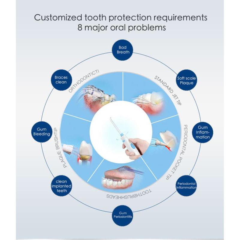 Стационарный Ирригатор 2 в 1 Professional 7 насадок + электрозвуковая зубная щетка 5 режимов Nicefeel Черный