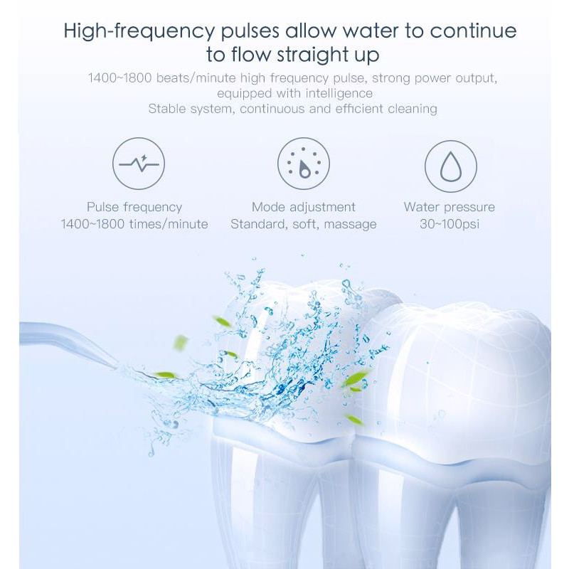 Портативный Ирригатор Для Зубов Водонепроницаемый Professional 2 Насадки + 3 Режима Мощности NiceFeel FC259