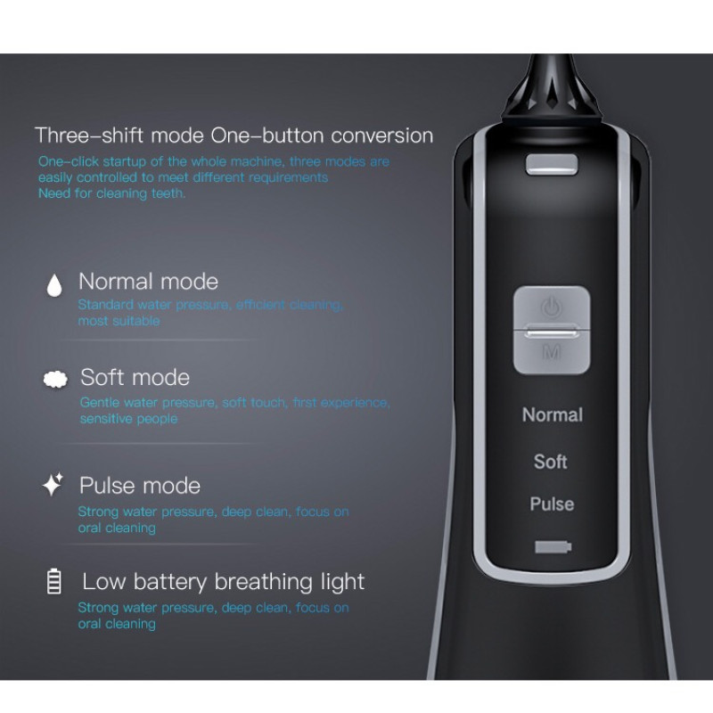 Портативный Ирригатор Для Зубов Водонепроницаемый Professional 2 Насадки + 3 Режима Мощности NiceFeel FC259