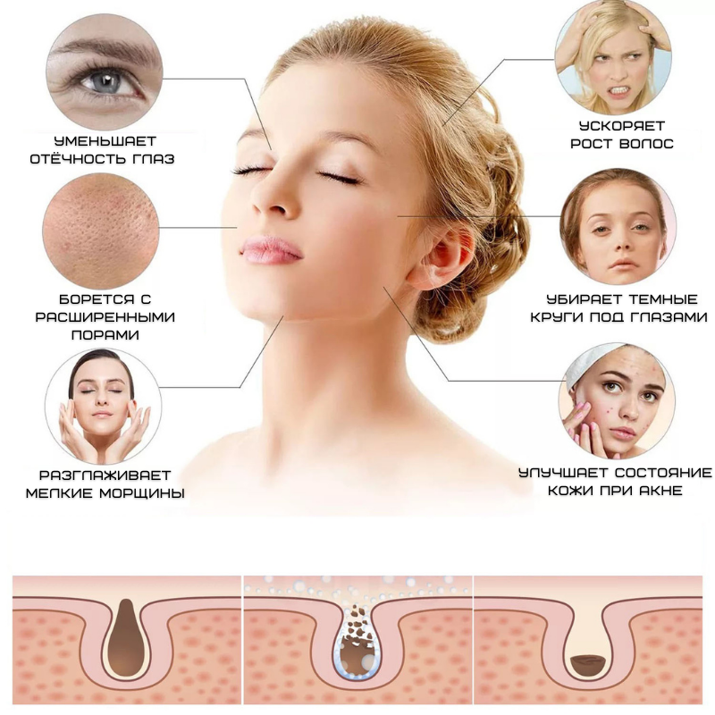 Дарсонваль Для Волос Лица и Тела 7 Электродов Аппарат Дарсонвализации Для Ухода За Кожей в Домашних Условиях