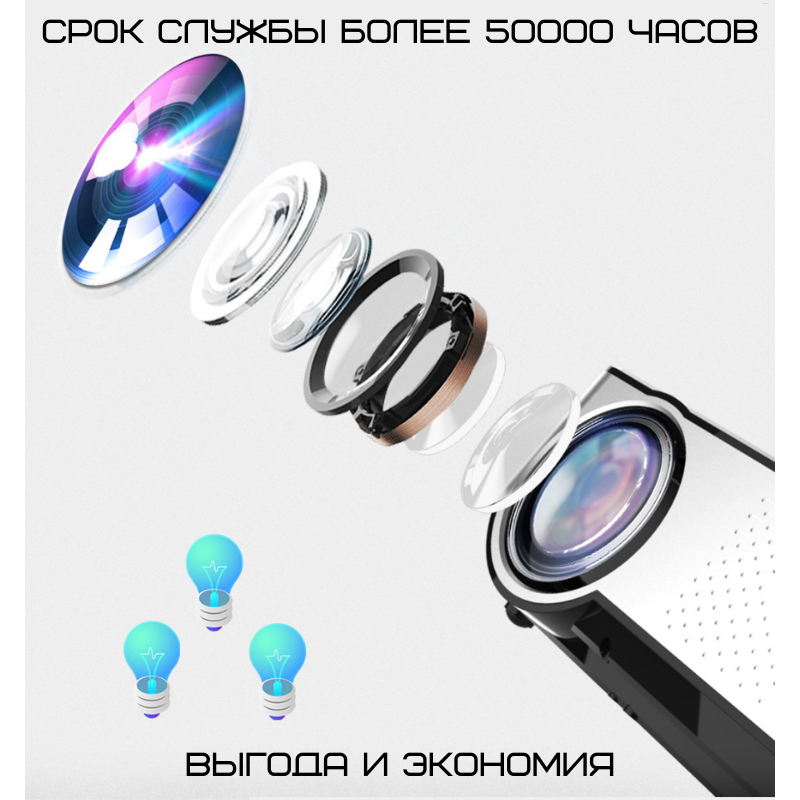 Проектор Портативный Мультимедийный 2800 lumen Cheerlux C9 Android c WIFI