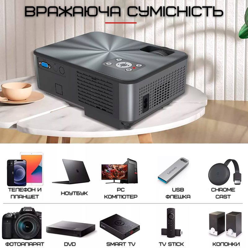 Портативный Проектор Android 9.0 Full HD 1920*1080 P + WIFI + Bluetooth с Динамиками 3200 Lumen Мини LED Проектор Домашний Cheerlux C9Pro