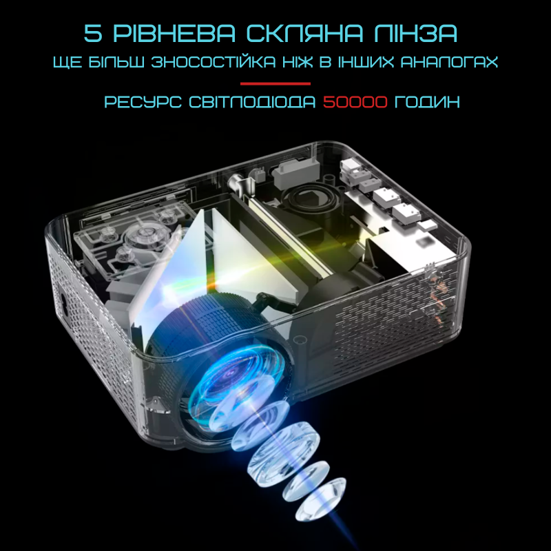 Портативный Проектор Android 9.0 Full HD 1920*1080 P + WIFI + Bluetooth с Динамиками 3200 Lumen Мини LED Проектор Домашний Cheerlux C9Pro