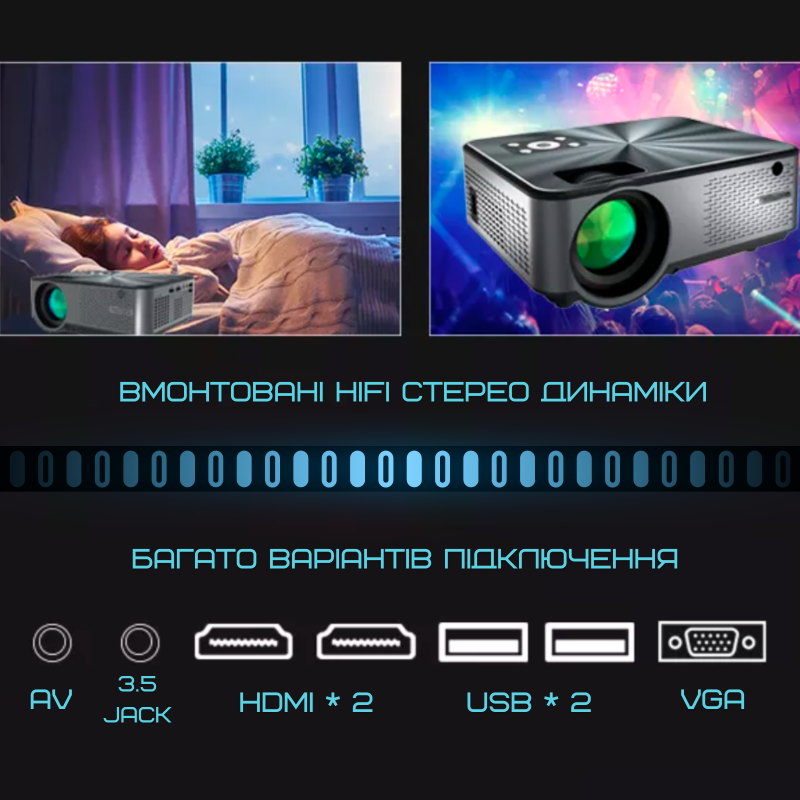 Портативный Проектор Android 9.0 Full HD 1920*1080 P + WIFI + Bluetooth с Динамиками 3200 Lumen Мини LED Проектор Домашний Cheerlux C9Pro