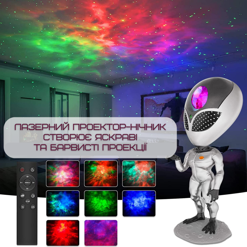 Лазерный Проектор Звёздного Неба Пришелец 8 Режимов + 5 Уровней Интенсивности Ночник Для Детей и Взрослых с Функцией Повторения Слов и Таймером AlienSUN