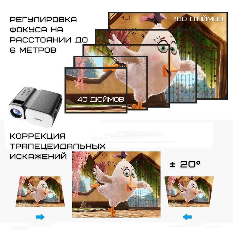 Портативний WIFI Міні LED Проектор Мультимедійний 2600 Lumen з Динаміком Cheerlux C11 Білий