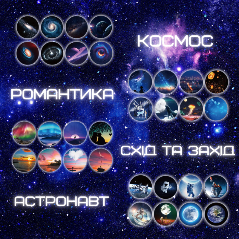 Беспроводной Проектор Ночник Планетарий Настольный на Аккумуляторе 32 Слайда для Детей и Взрослых