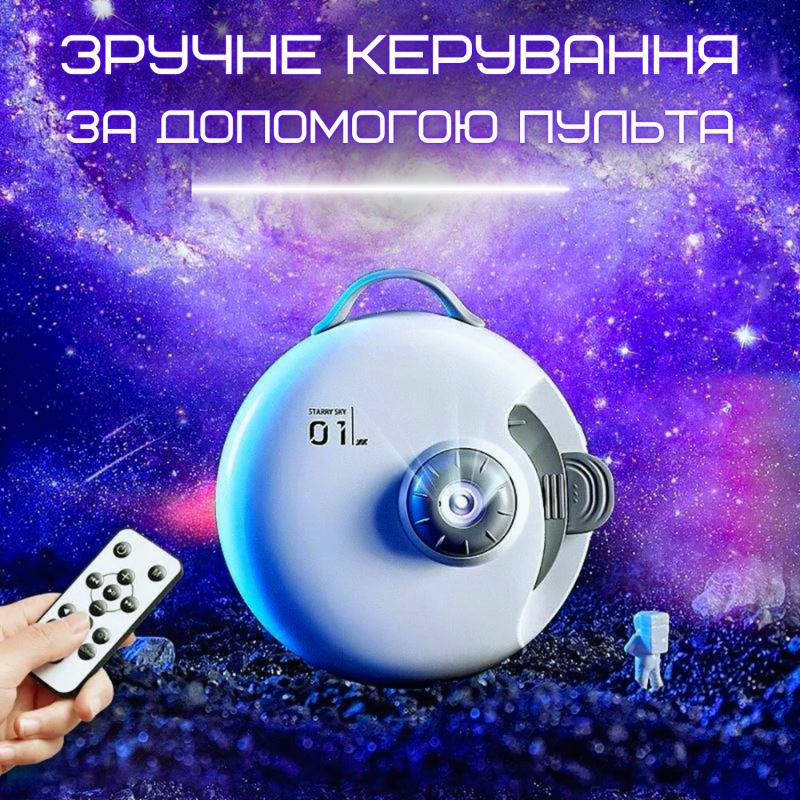 Беспроводной Проектор Ночник Планетарий Настольный на Аккумуляторе 32 Слайда для Детей и Взрослых