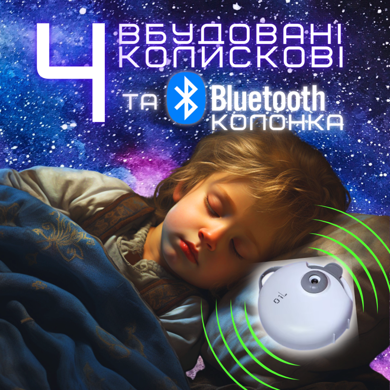 Беспроводной Проектор Ночник Планетарий Настольный на Аккумуляторе 32 Слайда для Детей и Взрослых