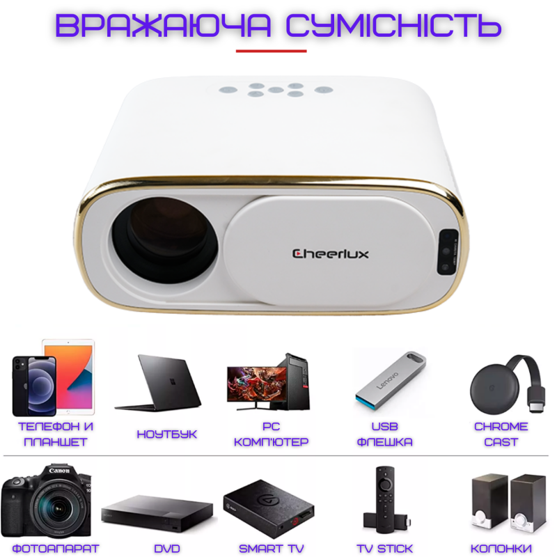 Портативный WIFI Мини LED Проектор Android 9.0 Full HD 1920*1080 P 4000 Lumen с Динамиком + Bluetooth 5.0 Cheerlux C16