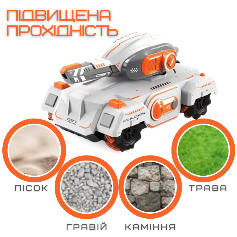 Танк Стріляючий Орбізами на Годиннику та Пульті Керування з LED Підсвічуванням + Музика та Демо Режим Іграшка Танк Радіокерований на Гідрогелі та Акумуляторі Stunt Car Білий