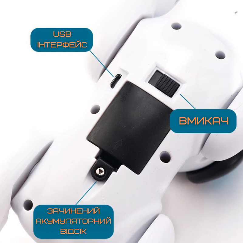 Игрушка Собака на Радиоуправлении с Режимом Программирования Интерактивный Робот Пёс Трюковый со Светом и Звуком на Аккумуляторе Белый