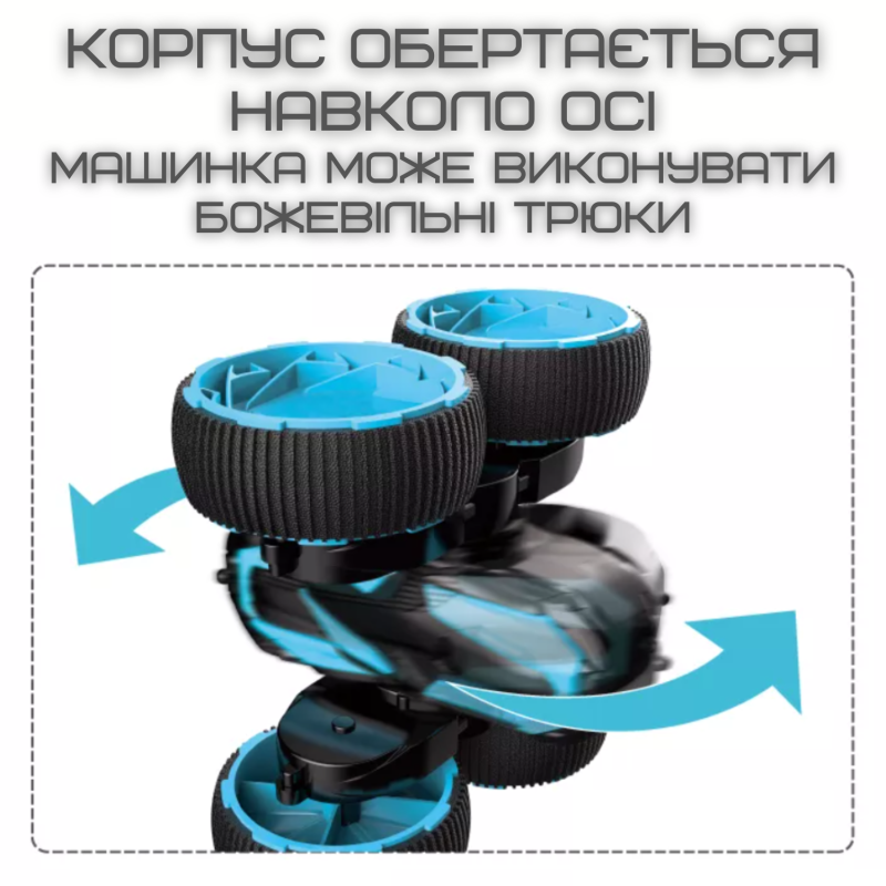 Швидкісна Машинка Перевертень на Радіокеруванні з LED Підсвічуванням і Обертовим Корпусом Трюкова Машинка на Акумуляторі MKB Fancy Flip