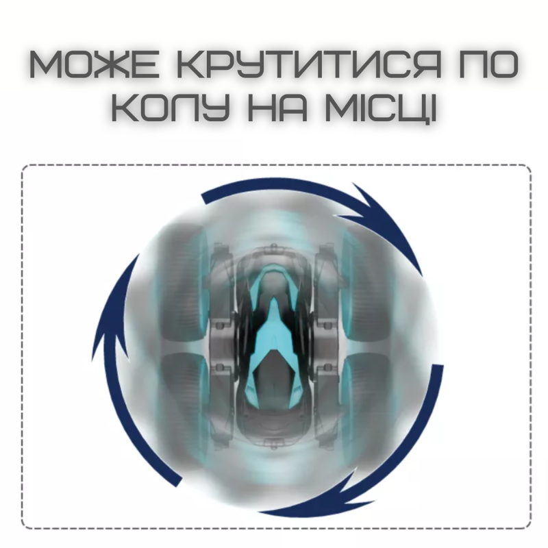 Швидкісна Машинка Перевертень на Радіокеруванні з LED Підсвічуванням і Обертовим Корпусом Трюкова Машинка на Акумуляторі MKB Fancy Flip