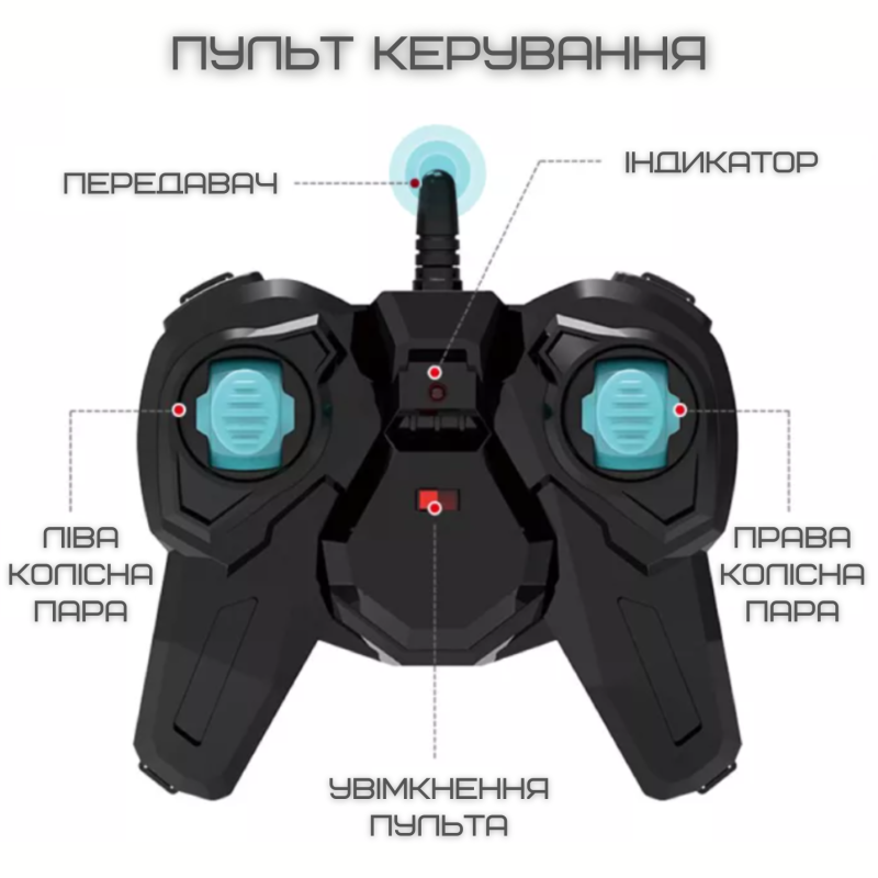 Швидкісна Машинка Перевертень на Радіокеруванні з LED Підсвічуванням і Обертовим Корпусом Трюкова Машинка на Акумуляторі MKB Fancy Flip