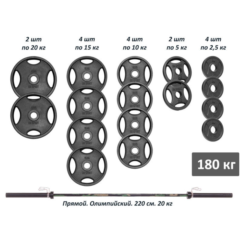 Штанга олимпийская металлическая 180 кг от RN-Sport