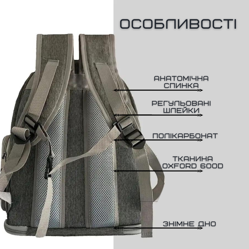 Прозрачный Рюкзак Переноска Для Кошек 42*34*27 см Сумка с Иллюминатором Для Перевозки Животных до 7 кг MoorPet Серая