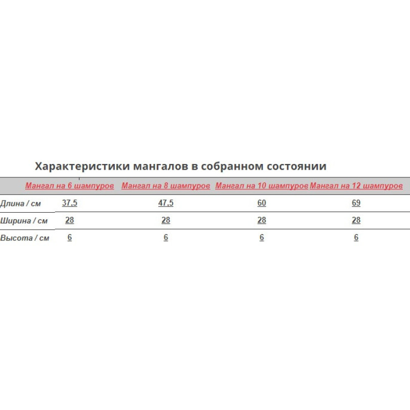 Мангал чемодан на 6, 8, 10, 12 шампуров раскладной жаровня гриль