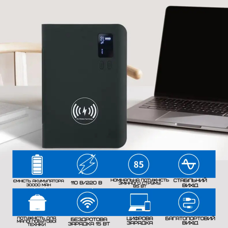 Портативная Зарядная Станция Беспроводная 4в1 с Розеткой 220 V Повербанк Для Ноутбука с LED Индикатором + Фонарь + 3 USB Порта VHG KR-881