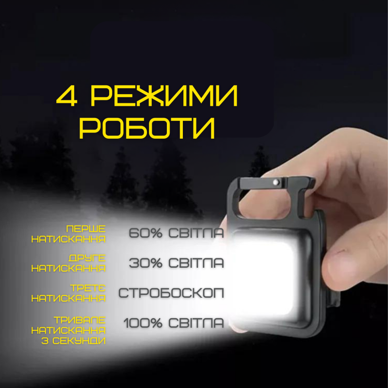 Портативный Замок Фонарик Карманный 4в1 на Магните и Аккумуляторе TYPE-C со Складной Подставкой Чёрный