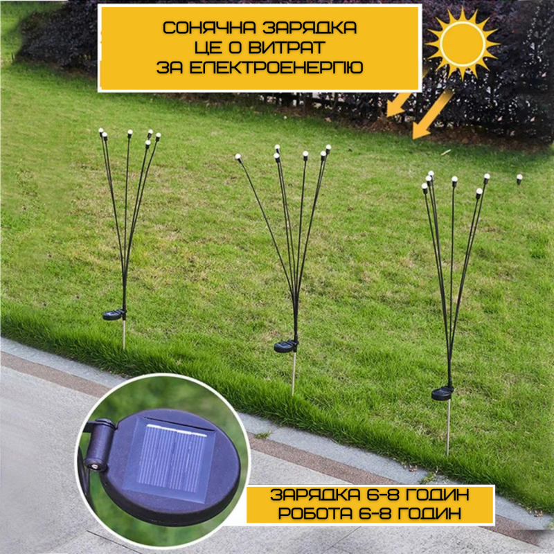 Светильник Лампочка LED Для Сада Декоративный Водонепроницаемый Фонарь Для Клумбы На Дачу 2в1 с Датчиком Света на Солнечной Батарее IPX5 YIIOT